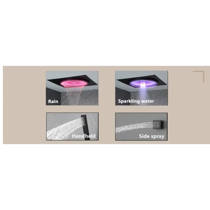 Set Doccia LED Intelligente co - Home Decor recensione e prezzo