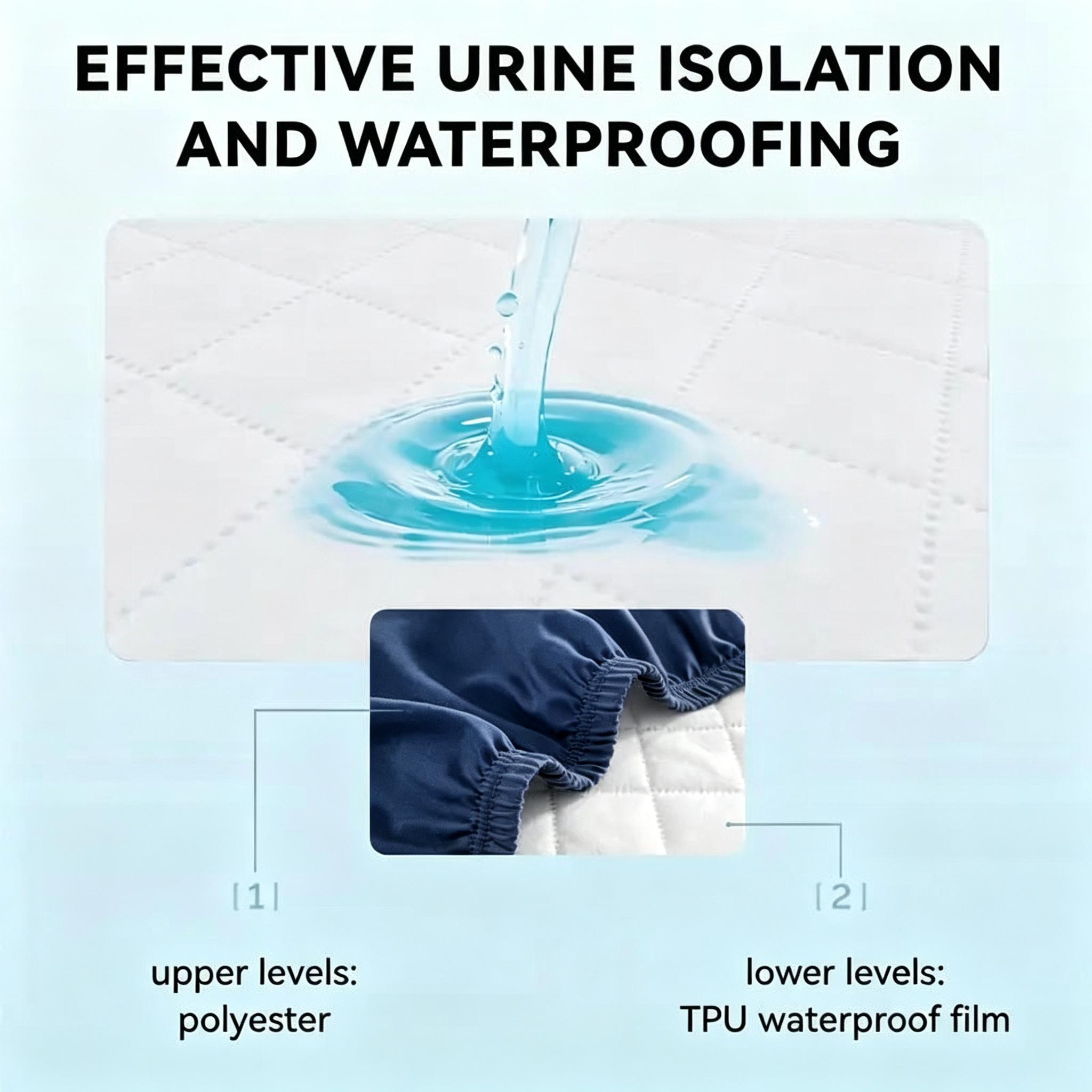 Coprimaterasso 100% Impermeabi - Waterproof Mattress Protector Breathable recensione e prezzo