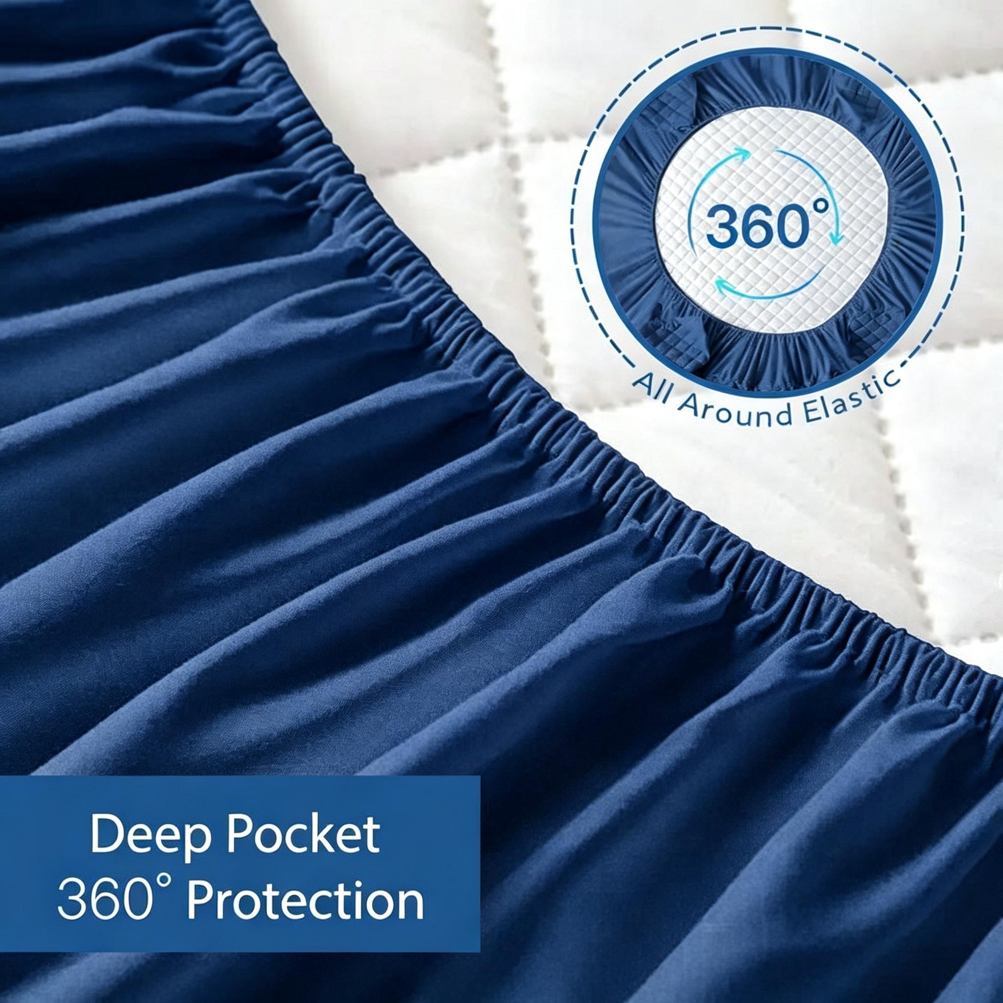 Coprimaterasso 100% Impermeabi - Waterproof Mattress Protector Breathable recensione e prezzo