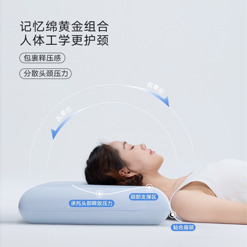 Cuscino in memory foam Cuscino - Memory Foam Orthopedic Pillow Neck Pain recensione e prezzo