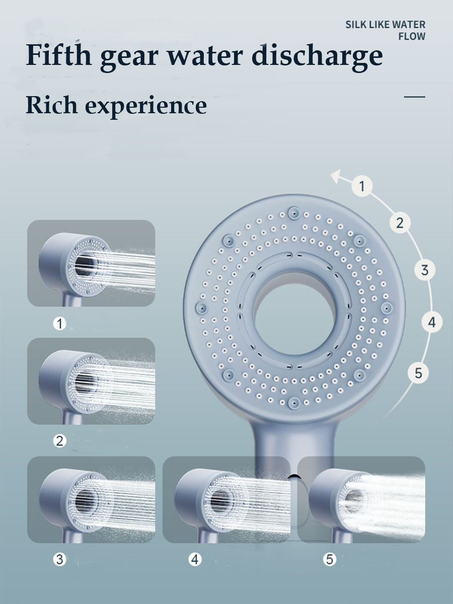 Soffione doccia ad alta pressi - High Pressure Shower Head Handheld recensione e prezzo