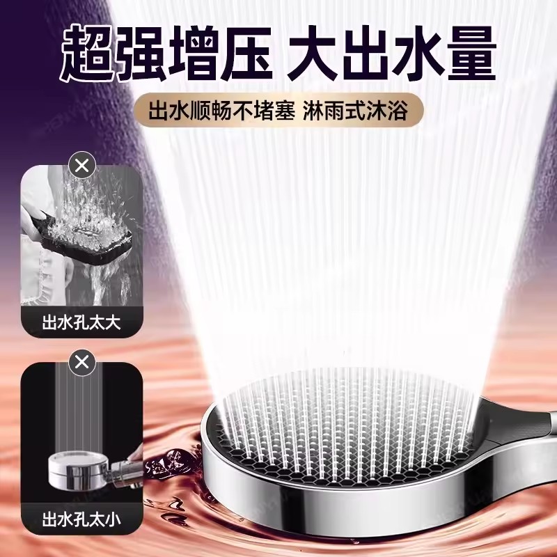 Soffione doccia pressurizzato  - High Pressure Shower Head Handheld recensione e prezzo