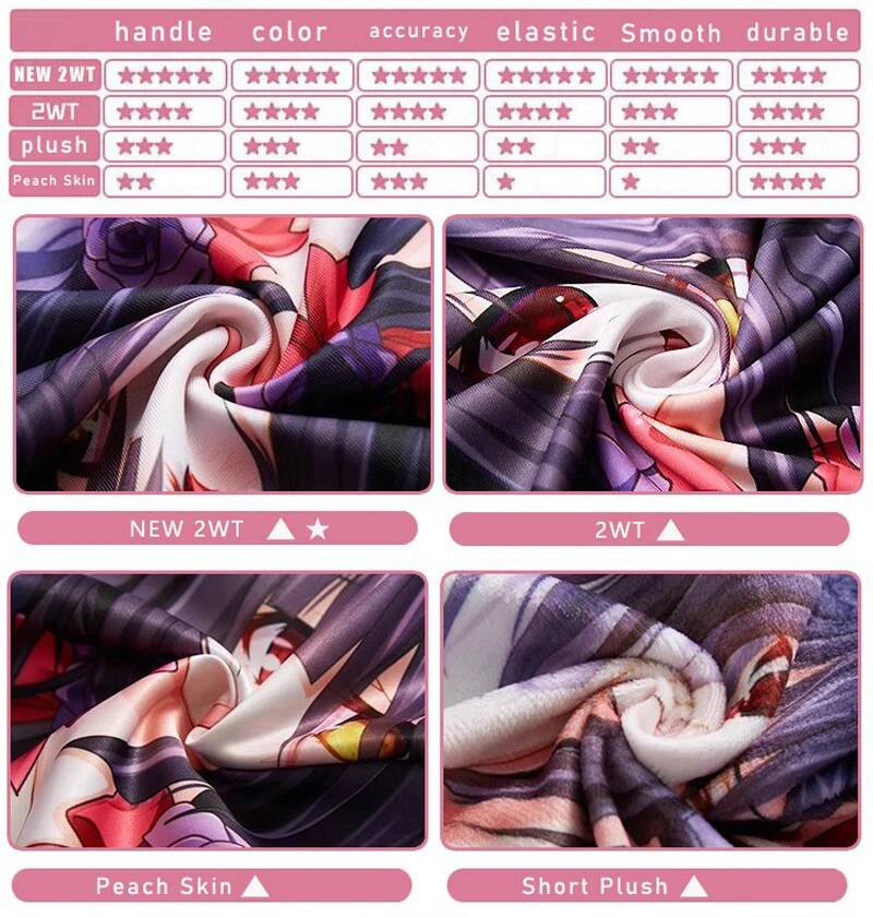 Federa per Cuscino Dakimakura  - Bedding recensione e prezzo