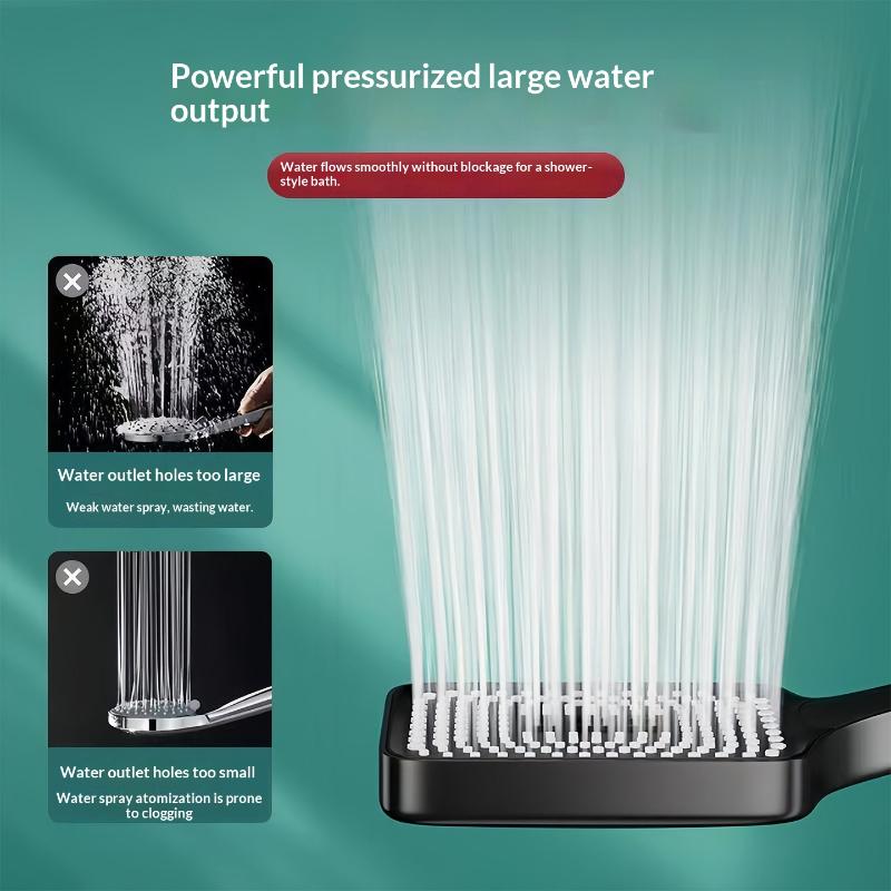 Doccia a mano ad alta pression - High Pressure Shower Head Handheld recensione e prezzo