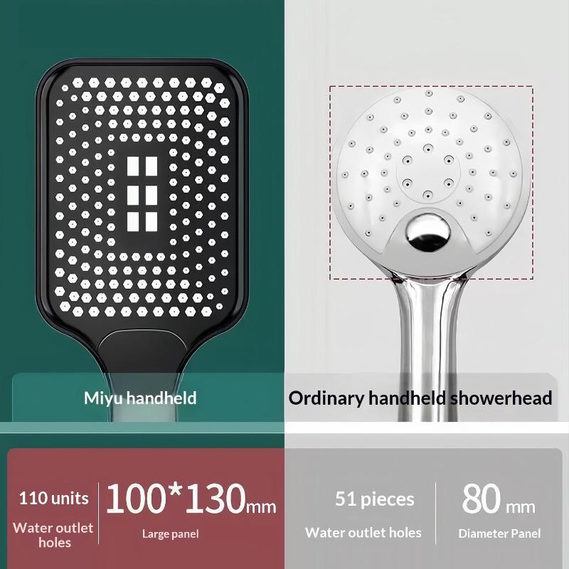 Doccia a mano ad alta pression - High Pressure Shower Head Handheld recensione e prezzo