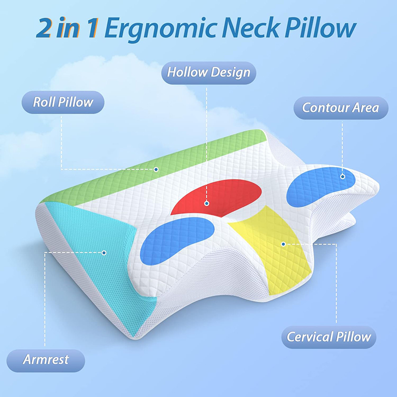 Cuscino Ortopedico per il Coll - Anti Snore Contour Pillow recensione e prezzo