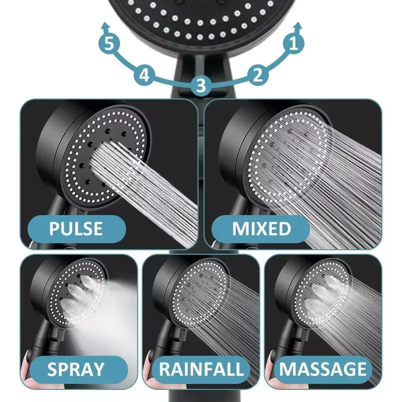 Soffione Doccia Xiaomi con 5 M - High Pressure Shower Head Handheld recensione e prezzo