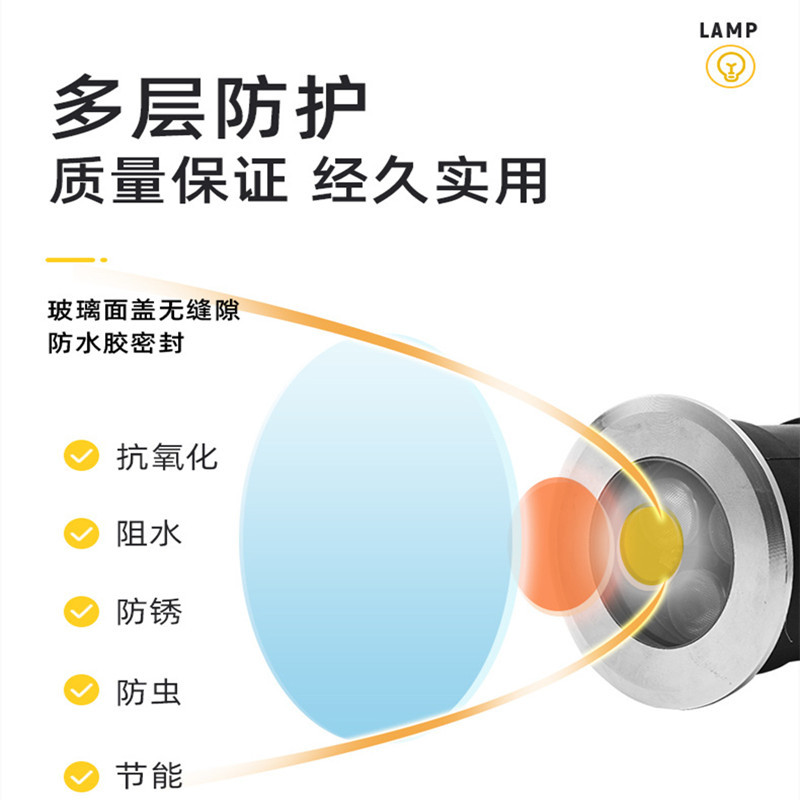 Luce Subacquea da Incasso per  - Lighting recensione e prezzo